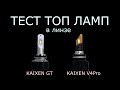 Обзор топовых светодиодных ламп GT и V4Pro от KAIXEN в линзе Koito