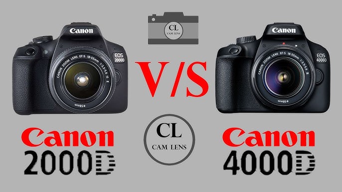 Canon EOS 2000D Review