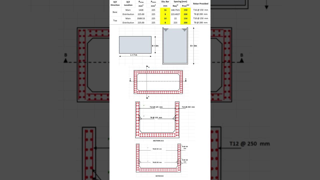 Design of Over Head Water Tank By Advance Excel 