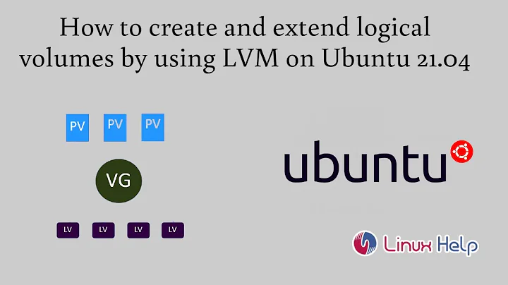 How to create and extend logical volumes by using LVM on Ubuntu 21.04