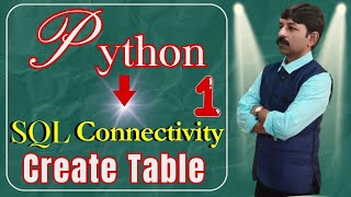 Python - MySQL Connectivity | Create Table in MySQL using Python | Apply Format Character MySQL