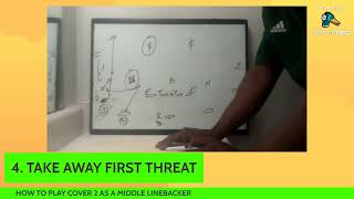 HOW TO PLAY COVER 2 AS A CORNERBACK!!!! (TAUGHT BY COACH TY)