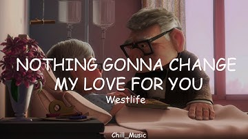 Thumbnail of Westlife - Nothing's Gonna Change My Love For You (Lyrics) (Loop Video)