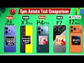 Dimensity 7400 Ultra vs 8400 Ultra vs Snapdragon 7Gen4 vs 8s Gen4 vs iPhone Antutu Test 🔥🔥🔥🔥