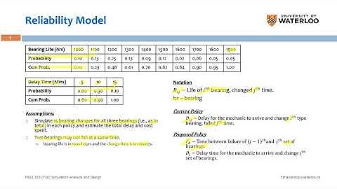 2  Simulation in Excel Part 5 1 Video