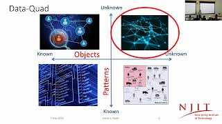 Arachne: An Open Source Framework for Graph Analytics | KGC 2024 Profile