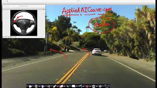 How to build a Self Driving Car in 3-4 months | Deep Learning | Artificial Intelligence