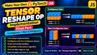Tensor Reshape Op Implementation in JavaScript  | Make Your Own PyTorch #08