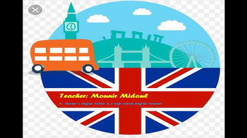 Expressing Certainty & Uncertainty