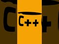 Learning to code made easy &amp; more fun! 💻 Check out our channel and start coding right away!