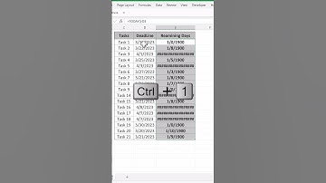 Project deadline tracker in Excel | Excel Tips and tricks | #shorts
