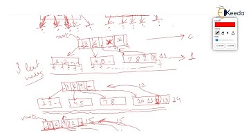 Multiway Search Tree Part 3 | Data Structure Using C