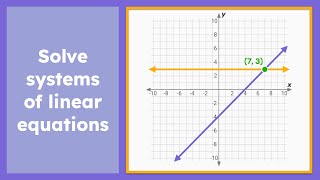 Graphing, Substitution, Elimination | Solving Systems of Equations Step-by-Step