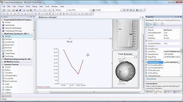 WinForms Dashboard Series, Part III: The Line Chart