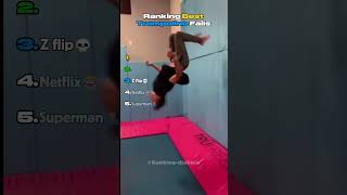 Ranking Best Trampoline Fails