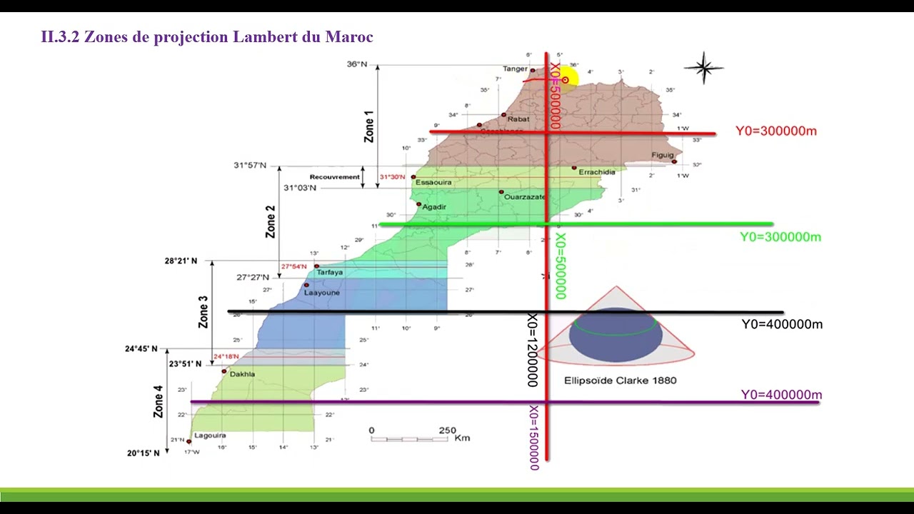 Cartographie Séance06 : Calcul des Ordonnées des limites de Chaque Zone Lambert Maroc