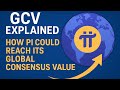 "GCV Explained: How Pi Could Reach Its Global Consensus Value"