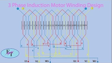 Induction motor winding design