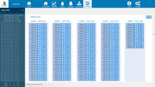 6  Gatekeeper SCADA   Flowmanager