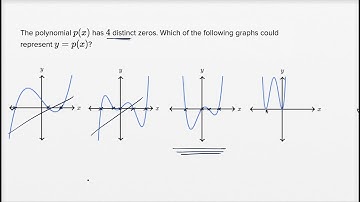 Polynomial factors and graphs — Basic example | Math | SAT | Khan Academy