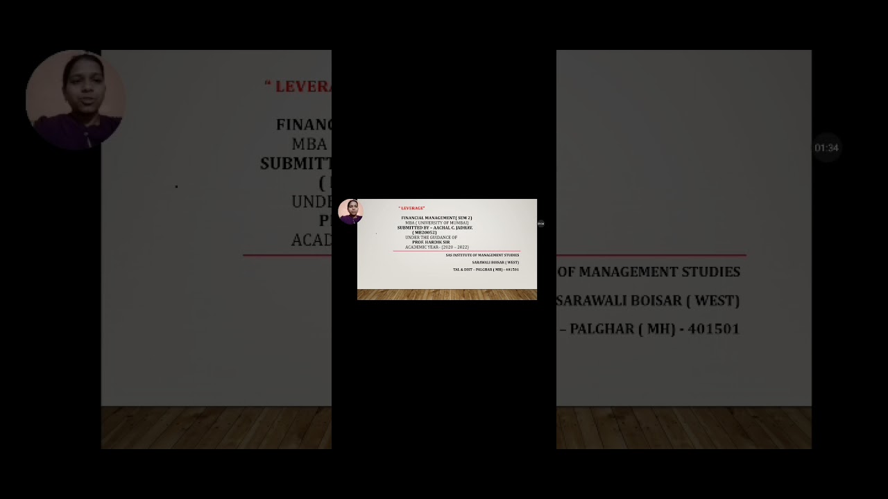 Leverage .. financial management