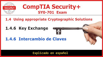 𝟏.𝟒.𝟔 𝐈𝐧𝐭𝐞𝐫𝐜𝐚𝐦𝐛𝐢𝐨 𝐝𝐞 𝐜𝐥𝐚𝐯𝐞𝐬 𝐜𝐫𝐢𝐩𝐭𝐨𝐠𝐫á𝐟𝐢𝐜𝐚𝐬 | CompTIA Security+ | Curso en Español (English subs.)