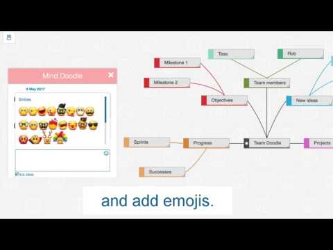 Real time collaboration for teams