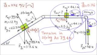 Pulleys, acceleration and tension problem, part 2