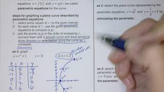 9.5 parametric equations