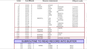 Module 3   - Program Blocks