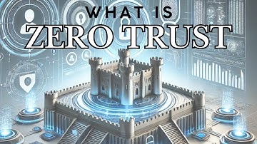 🔐 What Is Zero Trust? (And Why It Matters in 2025)