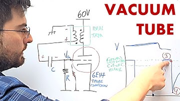 Blocking Oscillator - Vacuum Tube Oscillator