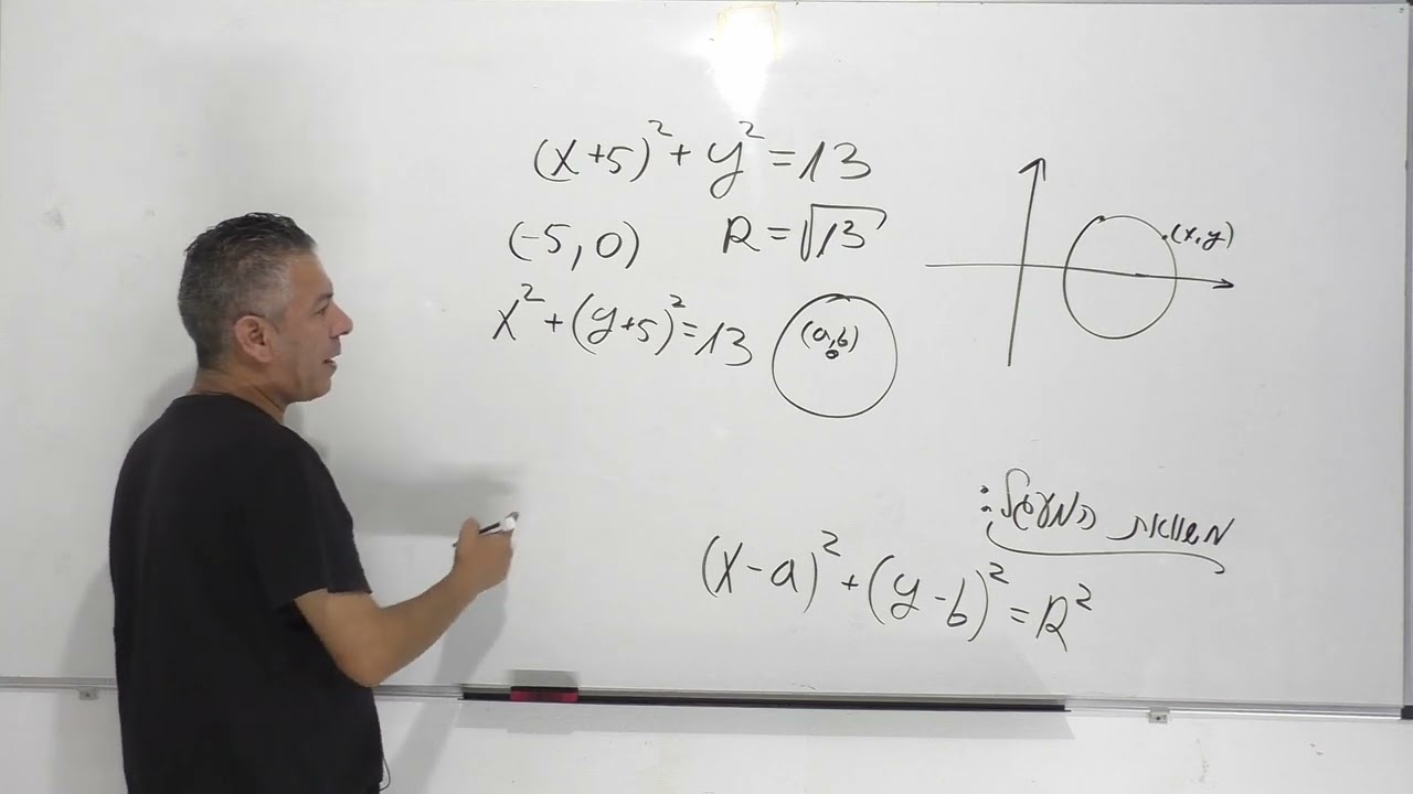 קורס גיאומטריה אנליטית-המעגל 5 יח