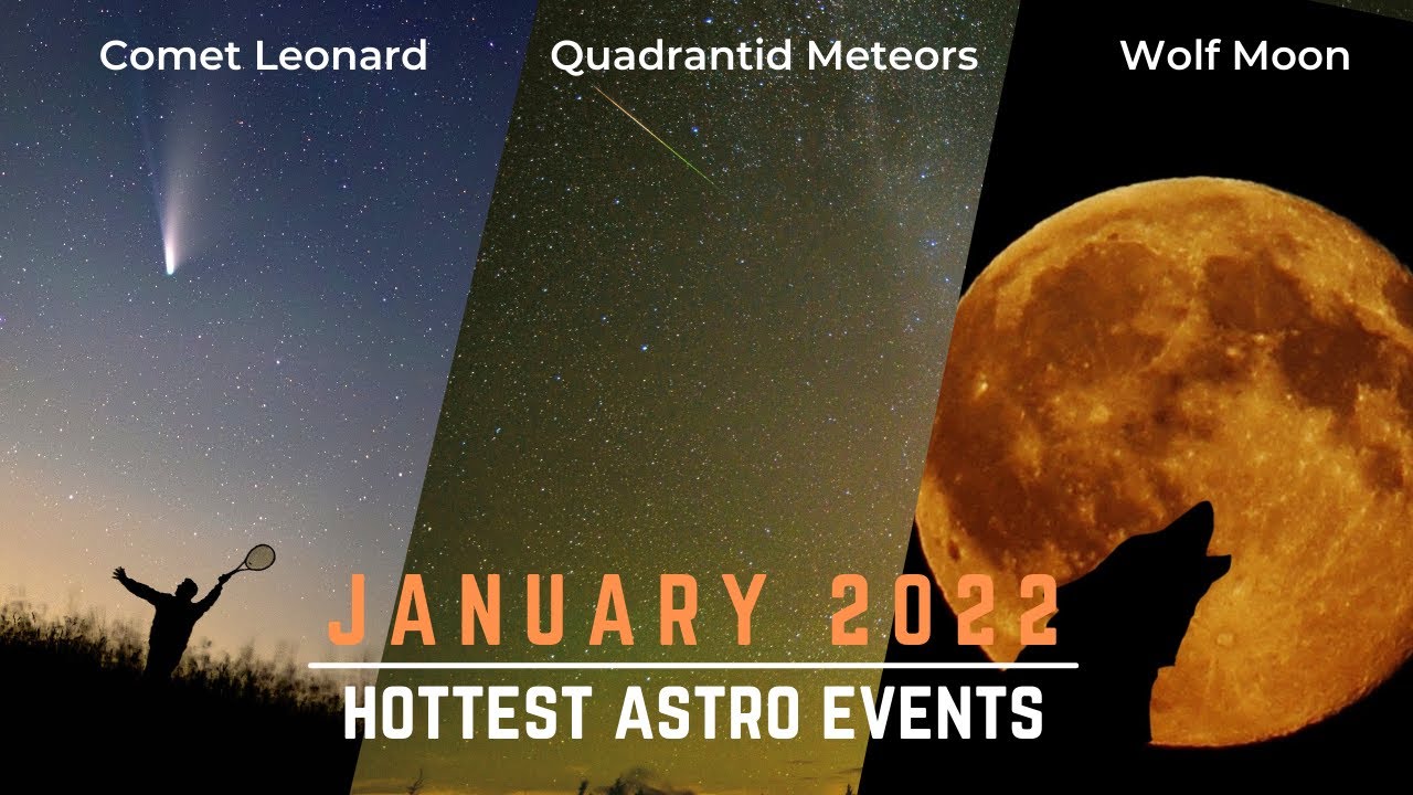 Wonders In the Sky For January 2022 | Top Astronomical Events of This Month