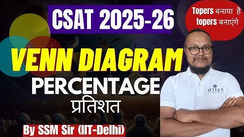 Expert Insights: CSAT PYQs Topic-wise on Percentages by SSM Sir (IIT-Delhi)