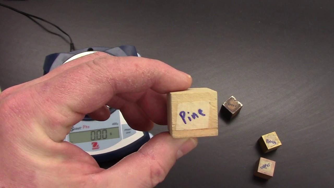 PC Activity 8 Exploration #1 Step 1 - YouTube