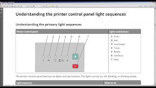 Lexmark Printer Status lights