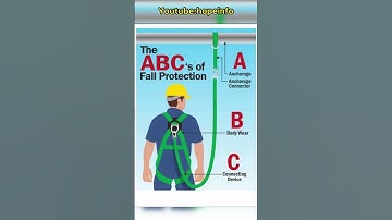 Working at heights Safety Precaution using ABC Method