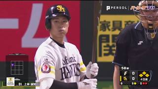 ホークス・上林が今日はバットで魅せる！そしてデスパイネが巨体を揺らして激走