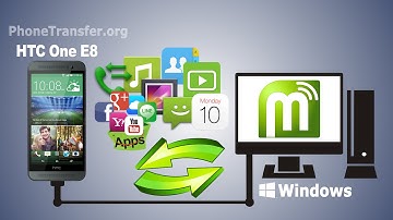 [HTC One E8 Backup & Restore]: How to Backup HTC One E8 and Restore HTC One E8