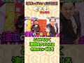#ダイアン津田 のツッコミを予想するクイズで、津田を舐め切って予想する #令和ロマンくるま #くりぃむナンタラ #ダイアン津田のスペア選手権