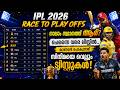 ഐപിഎൽ ക്ലൈമാക്സിൽ അത്ഭുതം സംഭവിക്കുമോ? | IPL Qualification Scenarios