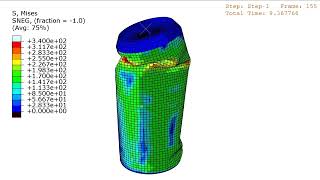 Nonlinear buckling and twisting of an aluminium can