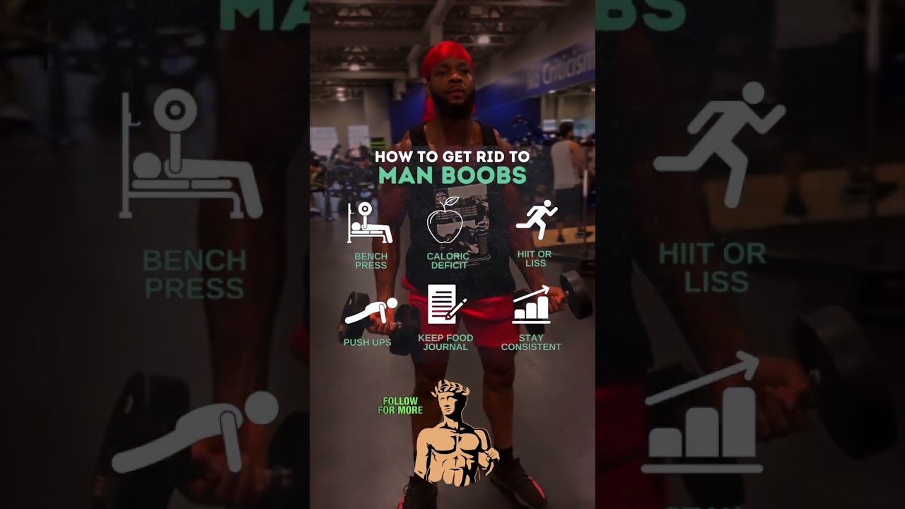 Busting the Myth: Tackling Man Boobs Effectively!