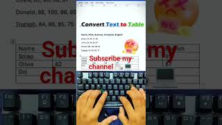 computer short course ka shortcuts Ms word and subscribe my channel 🗞️💻🗞️
