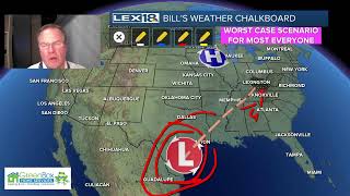 Quick Weather Update