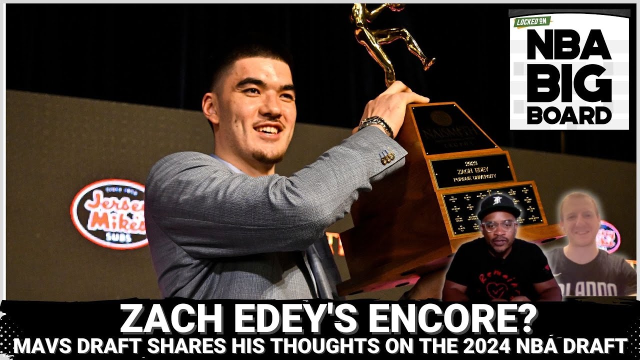 10 Questions Mavs Draft shares his early thoughts on 2024 NBA Draft
