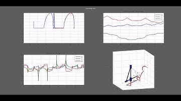 MATLAB   robotic 3-link arm cinematic dinamic variables evolution