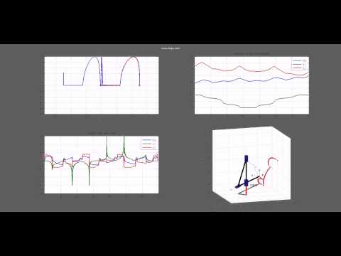 MATLAB   robotic 3-link arm cinematic dinamic variables evolution