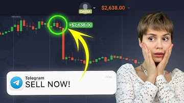 IQ OPTION SIGNALS | TRADING FOR BEGINNERS